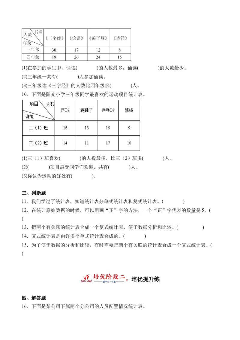 3复式统计表-（人教版）_26春人教版数学三下_19、赠送其它资料_新建文件夹_三年级数学下册（人教版）_母题专项练习-K35_2024版