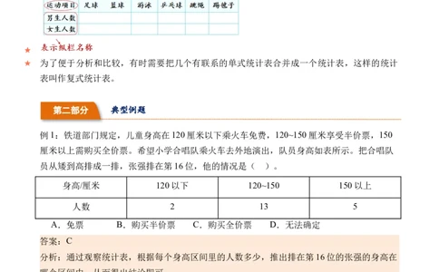 3复式统计表-（人教版）_26春人教版数学三下_19、赠送其它资料_新建文件夹_三年级数学下册（人教版）_母题专项练习-K35_2024版