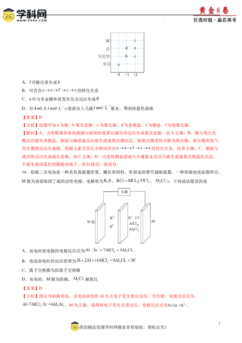 黄金卷06（题型题量：14道选择题+4道非选择题）-赢在高考&middot;黄金8卷备战2024年高考化学模拟卷（黑龙江、甘肃、吉林、安徽、江西、贵州、广西）（解析版）_05高考化学
