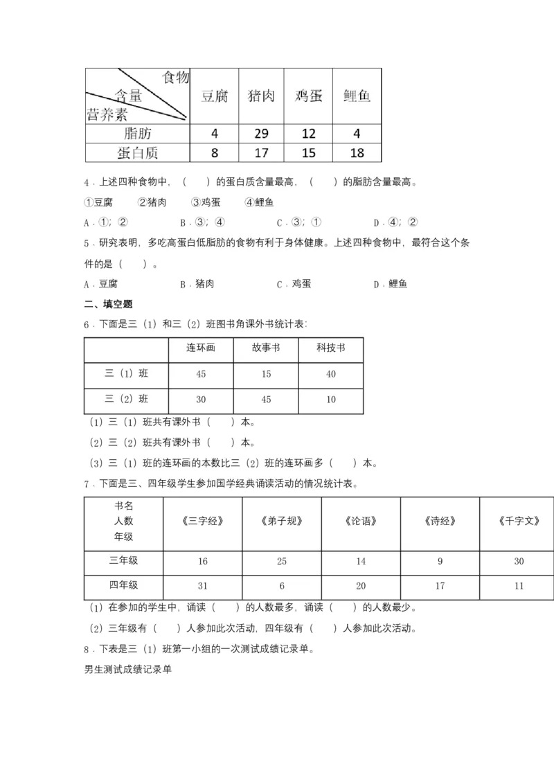 分层训练3.1复式统计表三年级下册数学同步练习人教版（含答案）_26春人教版数学三下_00、更新资料3月18日_同步练习(2)_课时练习_分层练习