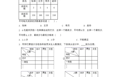 分层训练3.1复式统计表三年级下册数学同步练习人教版（含答案）_26春人教版数学三下_00、更新资料3月18日_同步练习(2)_课时练习_分层练习