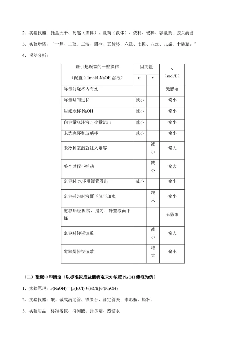 重难点15定量分析型实验综合题-2024年高考化学热点&middot;重点&middot;难点专练（新高考专用）（解析版）_05高考化学_2024年新高考资料_3.2024专项复习