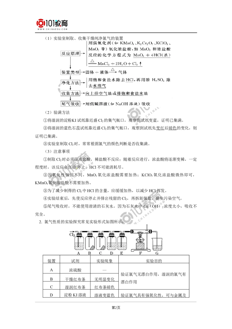 必修1第二章第二节氯及其化合物（2）_新人教版高中化学必修一、二_新人教版高中化学必修上册_101教育高一化学配套学案和练习