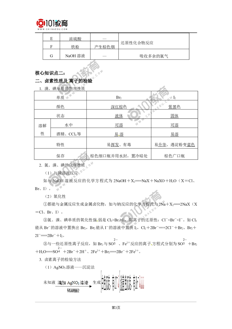必修1第二章第二节氯及其化合物（2）_新人教版高中化学必修一、二_新人教版高中化学必修上册_101教育高一化学配套学案和练习