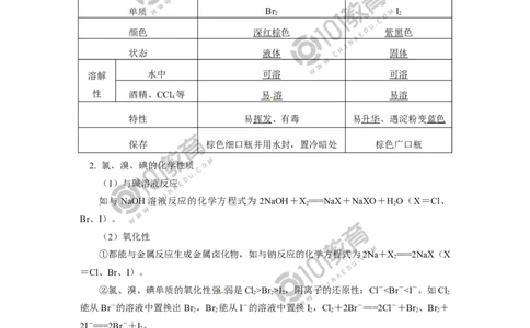 必修1第二章第二节氯及其化合物（2）_新人教版高中化学必修一、二_新人教版高中化学必修上册_101教育高一化学配套学案和练习