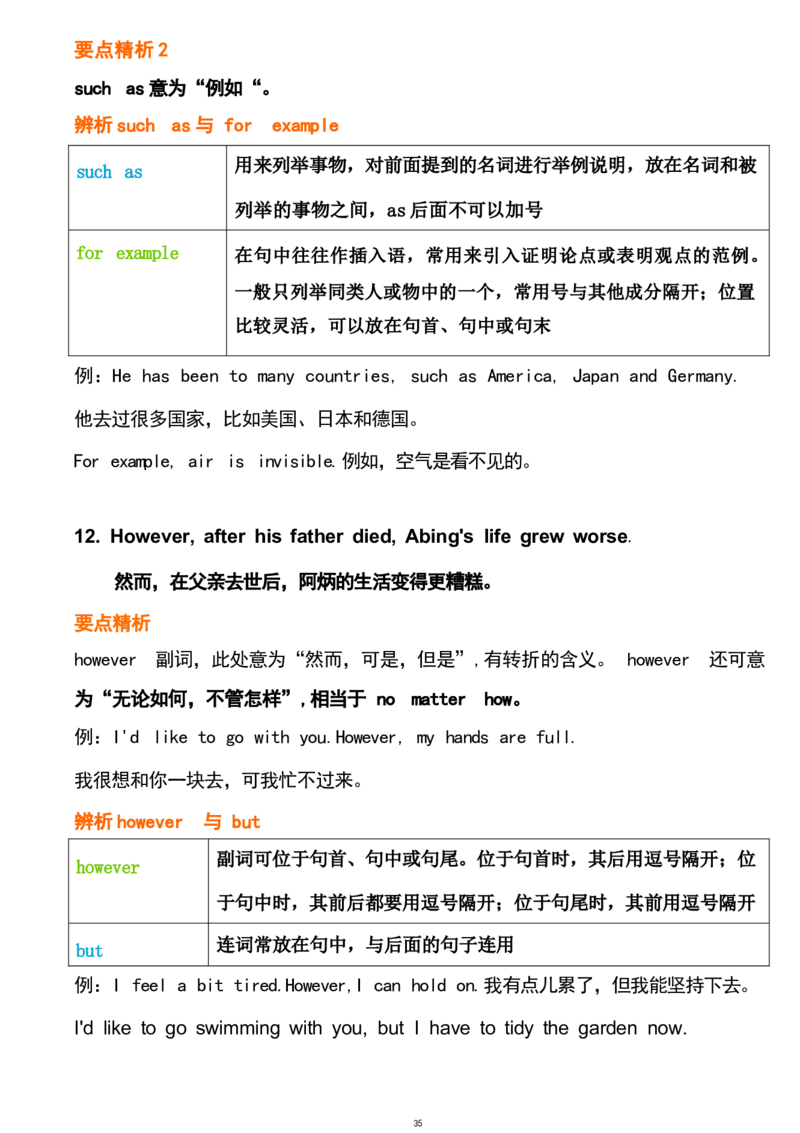 1_24秋《初中各科知识点梳理》_初中英语《知识梳理》7-9年级上下册_重点知识_人教版初中英语_下册_九下_UNIT9