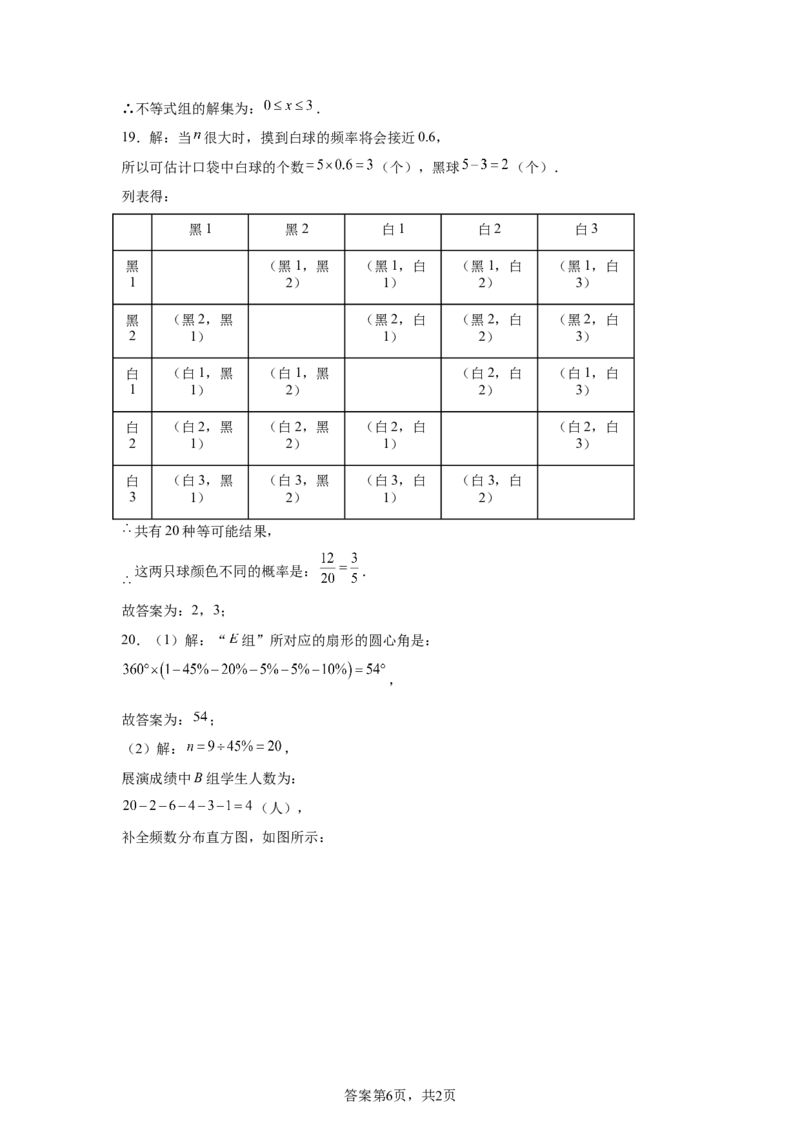 2024-2025学年山东省青岛市李沧区青岛志远中学九年级（下）中考三模数学试卷_2026春《初中一遍过》系列_2026《天星教育&bull;一遍过》（9年级下册)）(人教+北师）