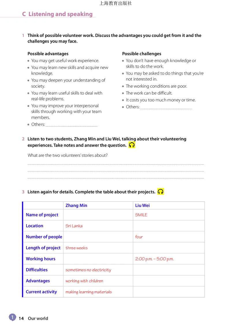 普通高中教科书&middot;英语必修第一册_高中全套电子教材及答案。_01高中电子教材全套_英语_沪教版_高中年级_必修第一册