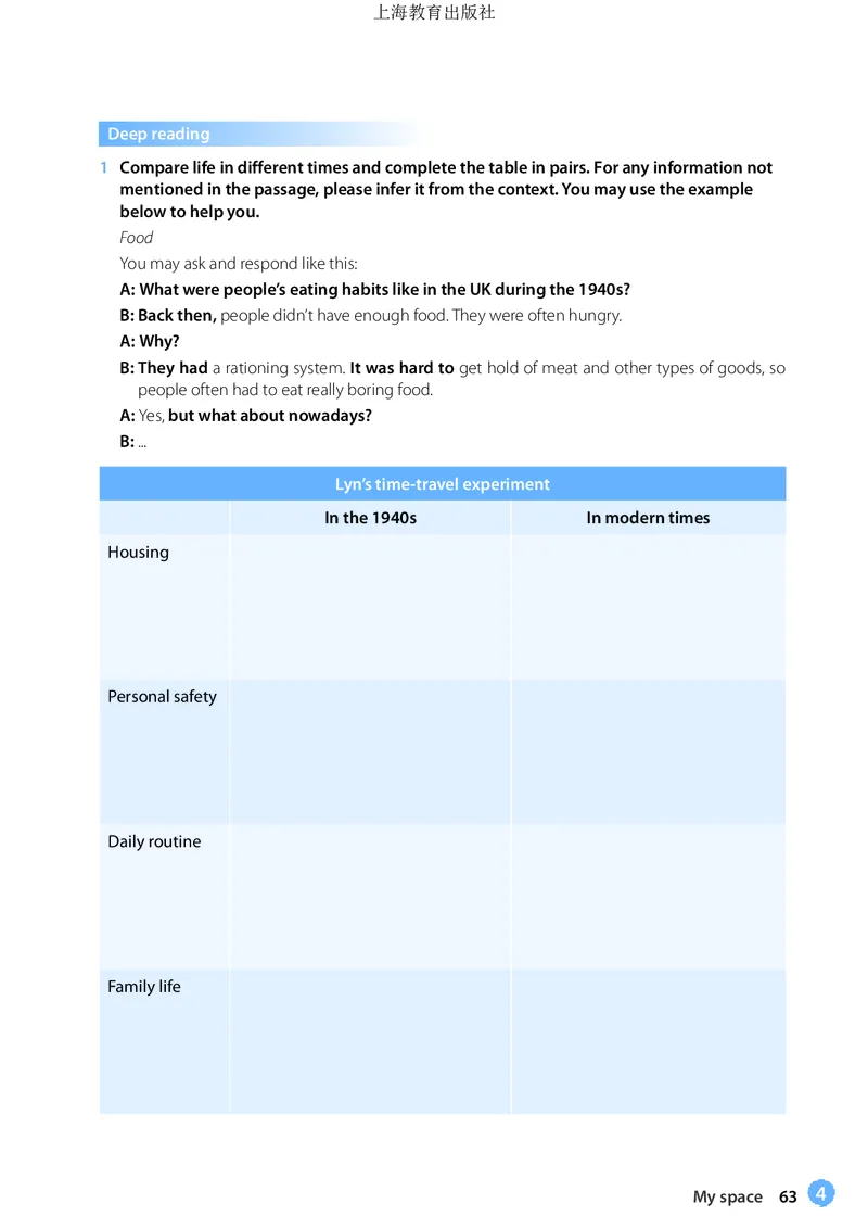 普通高中教科书&middot;英语必修第一册_高中全套电子教材及答案。_01高中电子教材全套_英语_沪教版_高中年级_必修第一册