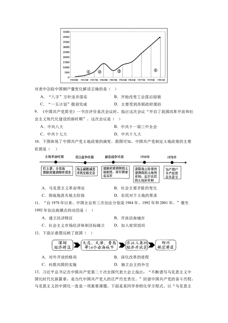 专题训练07++难点点拨与突破（难点点拨+难点专练）-2023-2024学年八年级历史下册期末满分冲刺复习攻略_新八下历史_19、赠送其它资料_旧版_12复习课件8下历史
