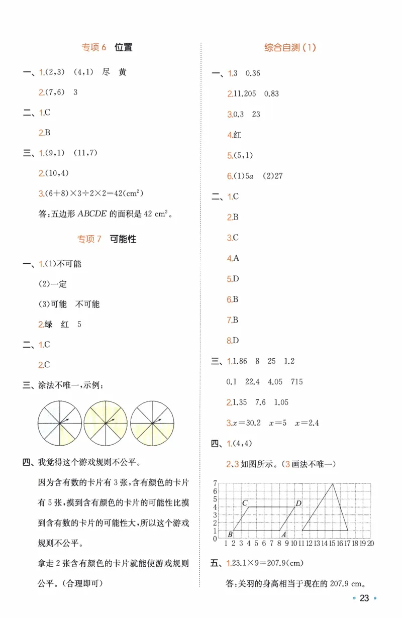 26春《一本复习巩固册》人教数学5上_26春人教版数学三下_09、练习题+试卷合集_-26春《预备新学期》_26春《一本预备5年级下册》人教数学