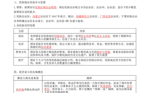 第6课社会主义建设的巨大成就和先锋模范（任务型导学案）（解析版）_新八下历史_00、更新资料3月23日_新版_第一套_02.导学案