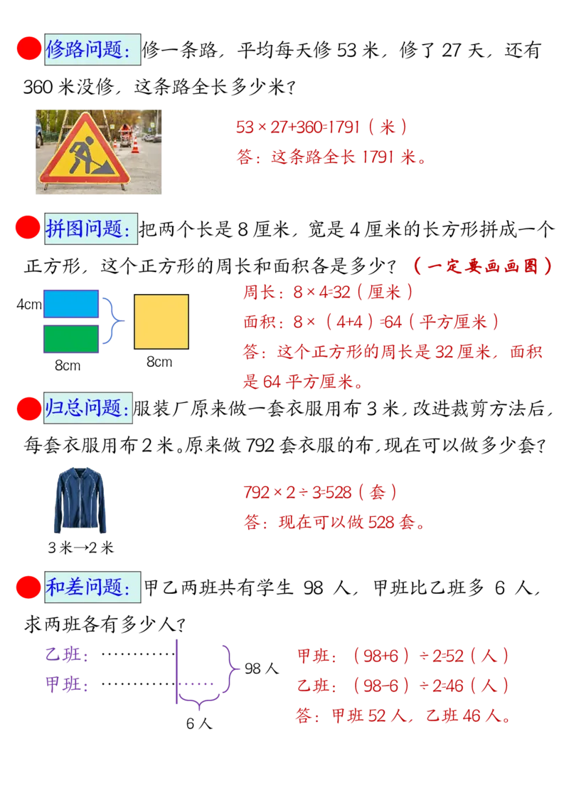 2026春7页完整版三下数学常考易错思维应用题母题_26春人教版数学三下_06、小纸条合集