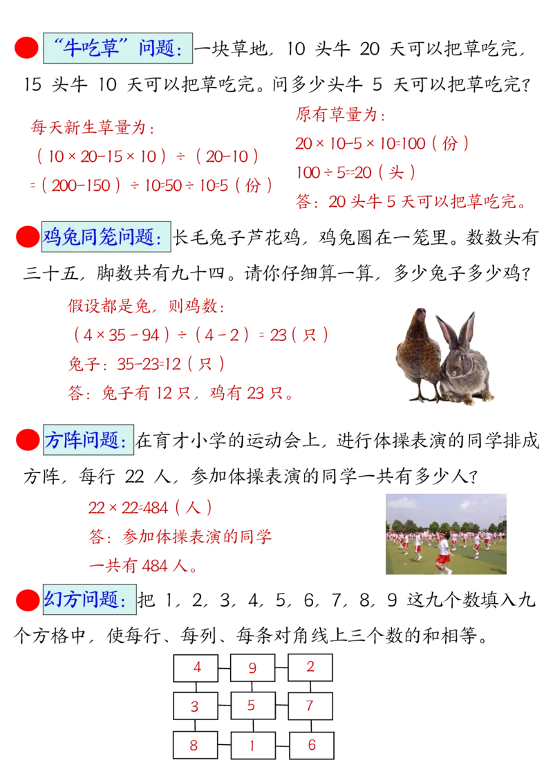 2026春7页完整版三下数学常考易错思维应用题母题_26春人教版数学三下_06、小纸条合集