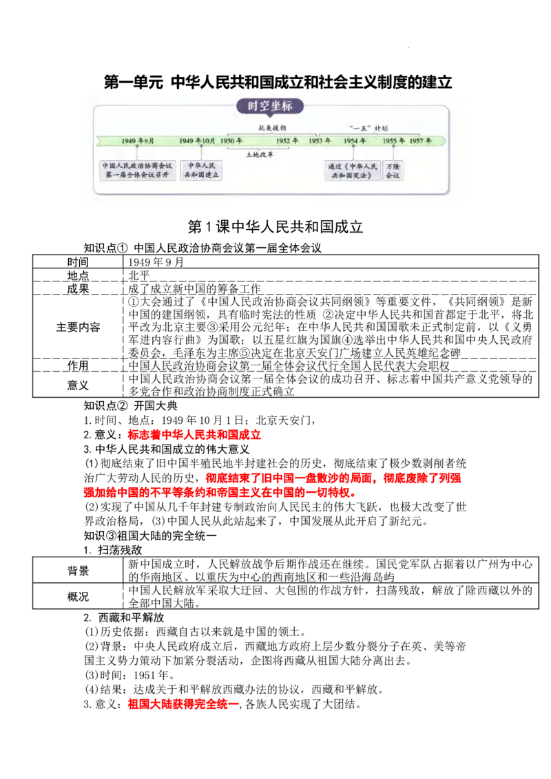 第一单元中华人民共和国成立和社会主义制度的建立知识提纲2025-2026学年统编版八年级历史下册_新八下历史_00、更新资料3月23日_新版_第三套_知识点