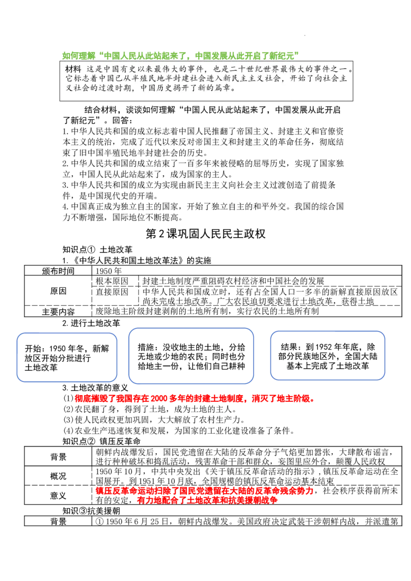第一单元中华人民共和国成立和社会主义制度的建立知识提纲2025-2026学年统编版八年级历史下册_新八下历史_00、更新资料3月23日_新版_第三套_知识点