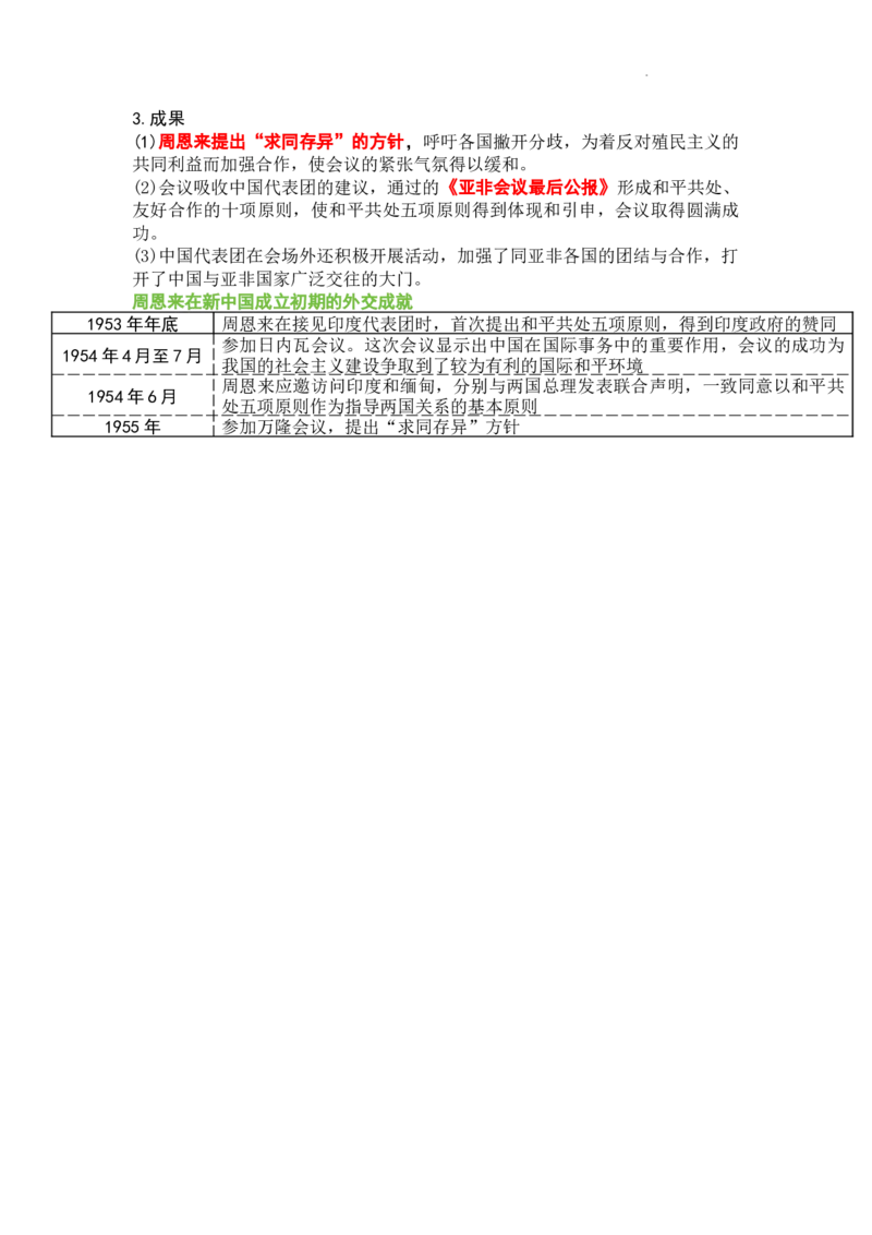 第一单元中华人民共和国成立和社会主义制度的建立知识提纲2025-2026学年统编版八年级历史下册_新八下历史_00、更新资料3月23日_新版_第三套_知识点