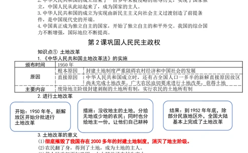 第一单元中华人民共和国成立和社会主义制度的建立知识提纲2025-2026学年统编版八年级历史下册_新八下历史_00、更新资料3月23日_新版_第三套_知识点