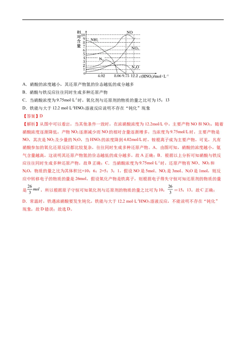 重难点08常见无机物的性质与转化（解析版）_05高考化学_新高考复习资料_2023年新高考资料_专项复习_2023年高考化学热点&middot;重点&middot;难点专练（新高考专用）