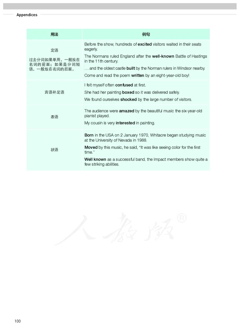 普通高中教科书&middot;英语必修第二册(1)_高中全套电子教材及答案。_01高中电子教材全套_英语_人教版_高中年级_必修第二册