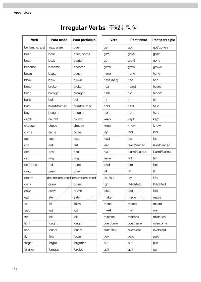 普通高中教科书&middot;英语必修第二册(1)_高中全套电子教材及答案。_01高中电子教材全套_英语_人教版_高中年级_必修第二册