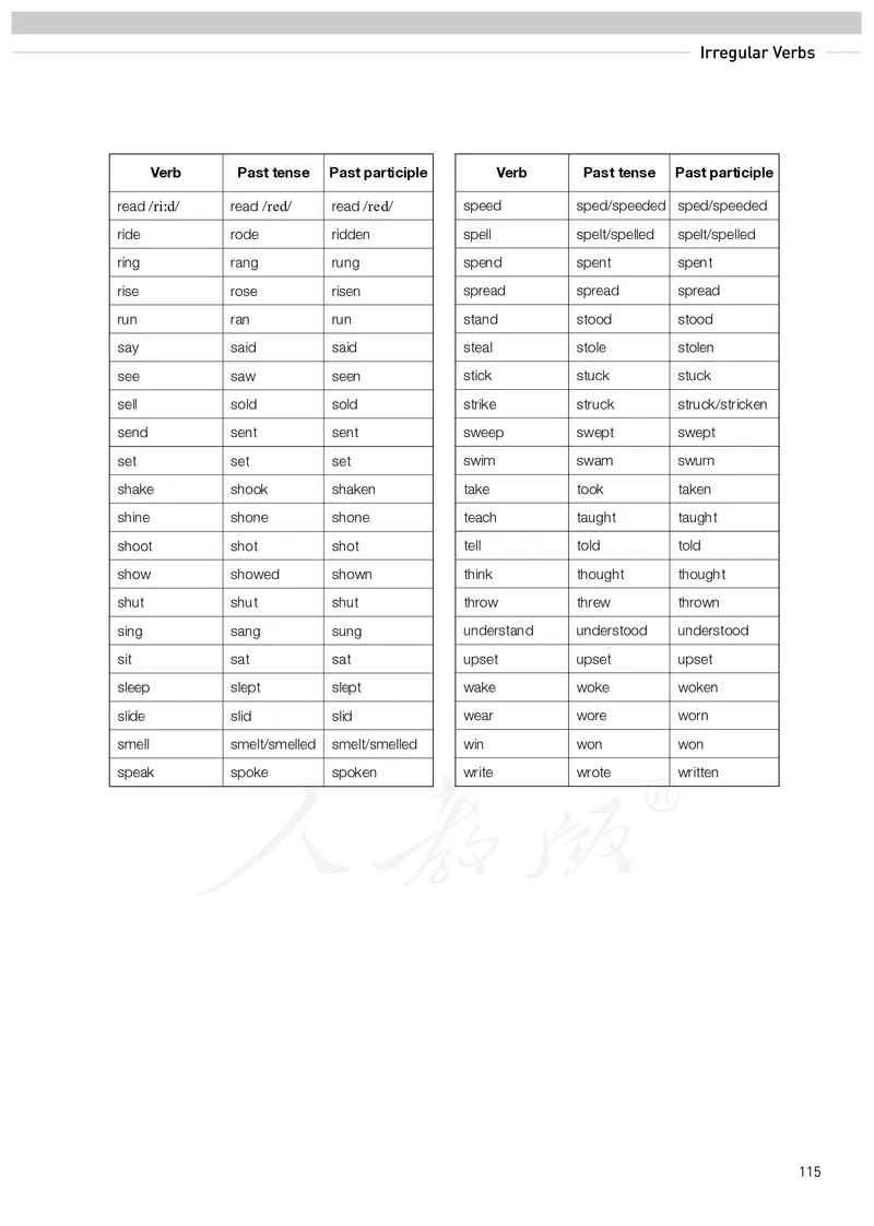普通高中教科书&middot;英语必修第二册(1)_高中全套电子教材及答案。_01高中电子教材全套_英语_人教版_高中年级_必修第二册