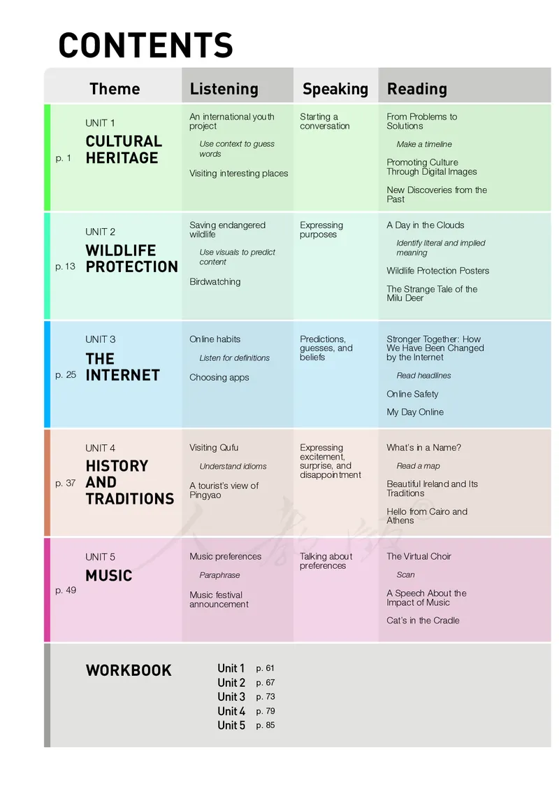 普通高中教科书&middot;英语必修第二册(1)_高中全套电子教材及答案。_01高中电子教材全套_英语_人教版_高中年级_必修第二册