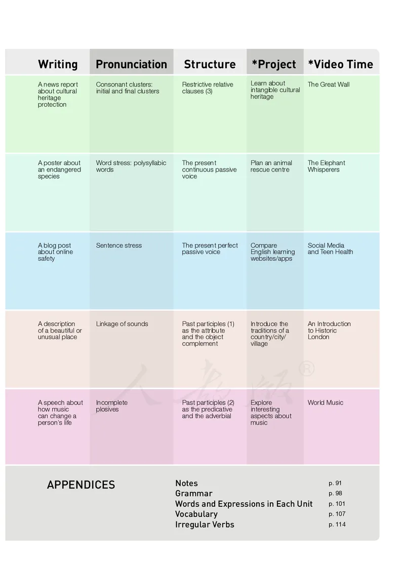 普通高中教科书&middot;英语必修第二册(1)_高中全套电子教材及答案。_01高中电子教材全套_英语_人教版_高中年级_必修第二册