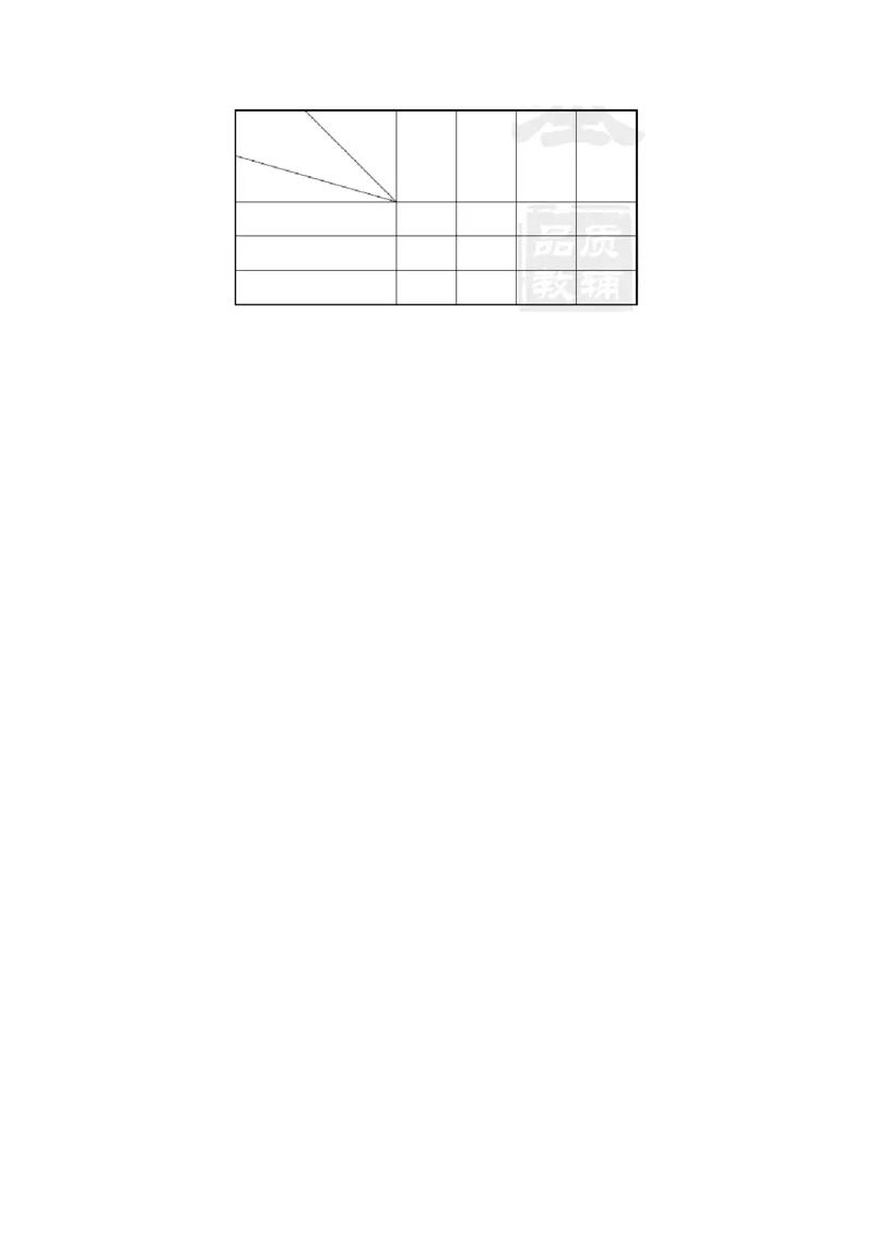 教材过关卷(4)_26春人教版数学三下_19、赠送其它资料_新建文件夹_三年级数学下册（人教版）_专项练习_拓展习题_教材过关卷11套