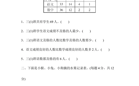 教材过关卷(4)_26春人教版数学三下_19、赠送其它资料_新建文件夹_三年级数学下册（人教版）_专项练习_拓展习题_教材过关卷11套