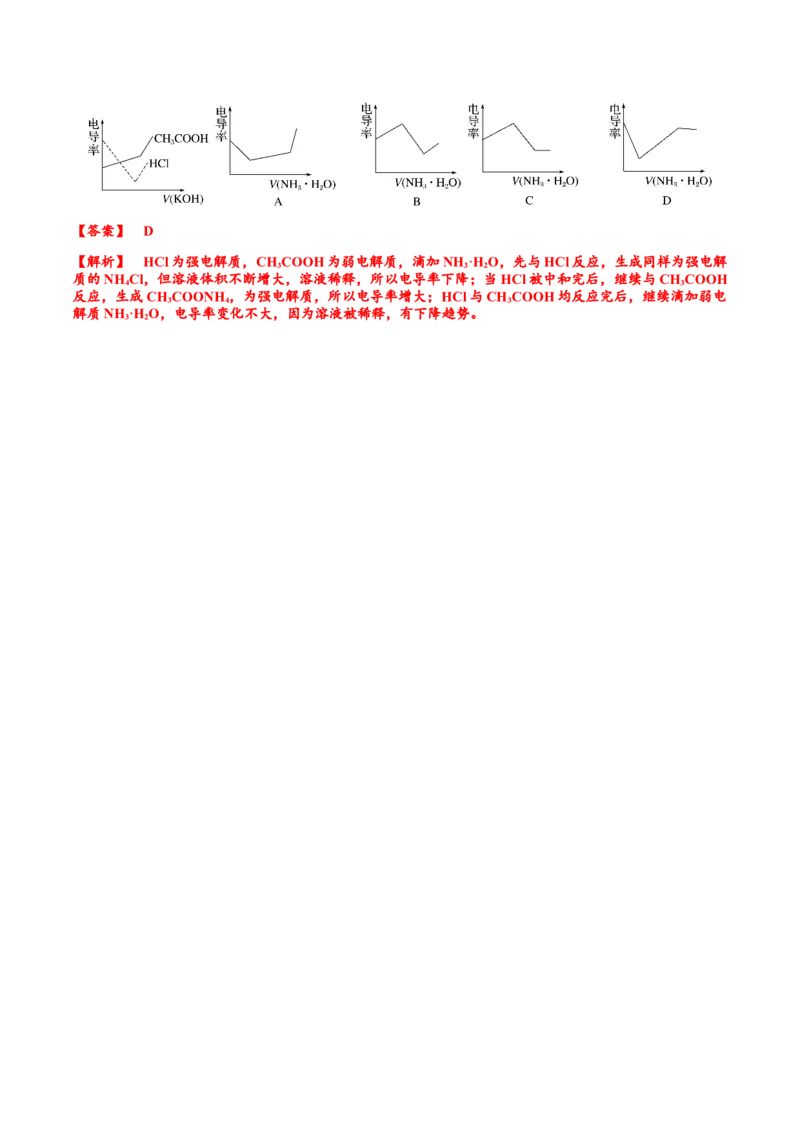 考点一电离及离子反应（解析版）_05高考化学_2025年新高考资料_一轮复习_2025年高考化学一轮复习基础知识讲义（新高考通用）（完结）_专题三化学基本概念