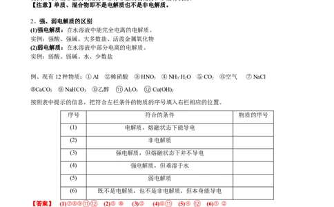 考点一电离及离子反应（解析版）_05高考化学_2025年新高考资料_一轮复习_2025年高考化学一轮复习基础知识讲义（新高考通用）（完结）_专题三化学基本概念