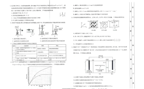 辽宁省名校联盟2022-2023学年高考模拟调研卷（一）化学试题_05高考化学_高考模拟题_新高考_2023届辽宁省名校联盟高考模拟调研卷（一）化学_2023届辽宁省名校联盟高考模拟调研卷（一）化学