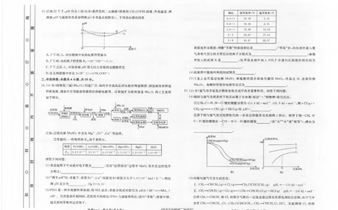 辽宁省名校联盟2022-2023学年高考模拟调研卷（一）化学试题_05高考化学_高考模拟题_新高考_2023届辽宁省名校联盟高考模拟调研卷（一）化学_2023届辽宁省名校联盟高考模拟调研卷（一）化学