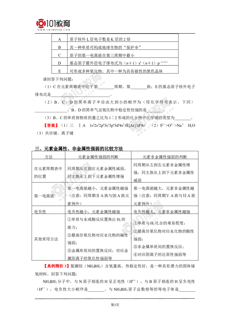 021专题：物质结构与性质综合复习_新人教版高二化学选修一、二、三_新人教版高中化学选择性必修第二册_高二化学（选择性必修第二册）学案练习