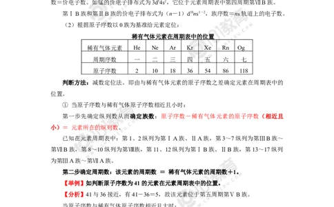015专题：物质结构与性质综合复习原子结构与性质_新人教版高二化学选修一、二、三_新人教版高中化学选择性必修第二册_高二化学（选择性必修第二册）学案练习