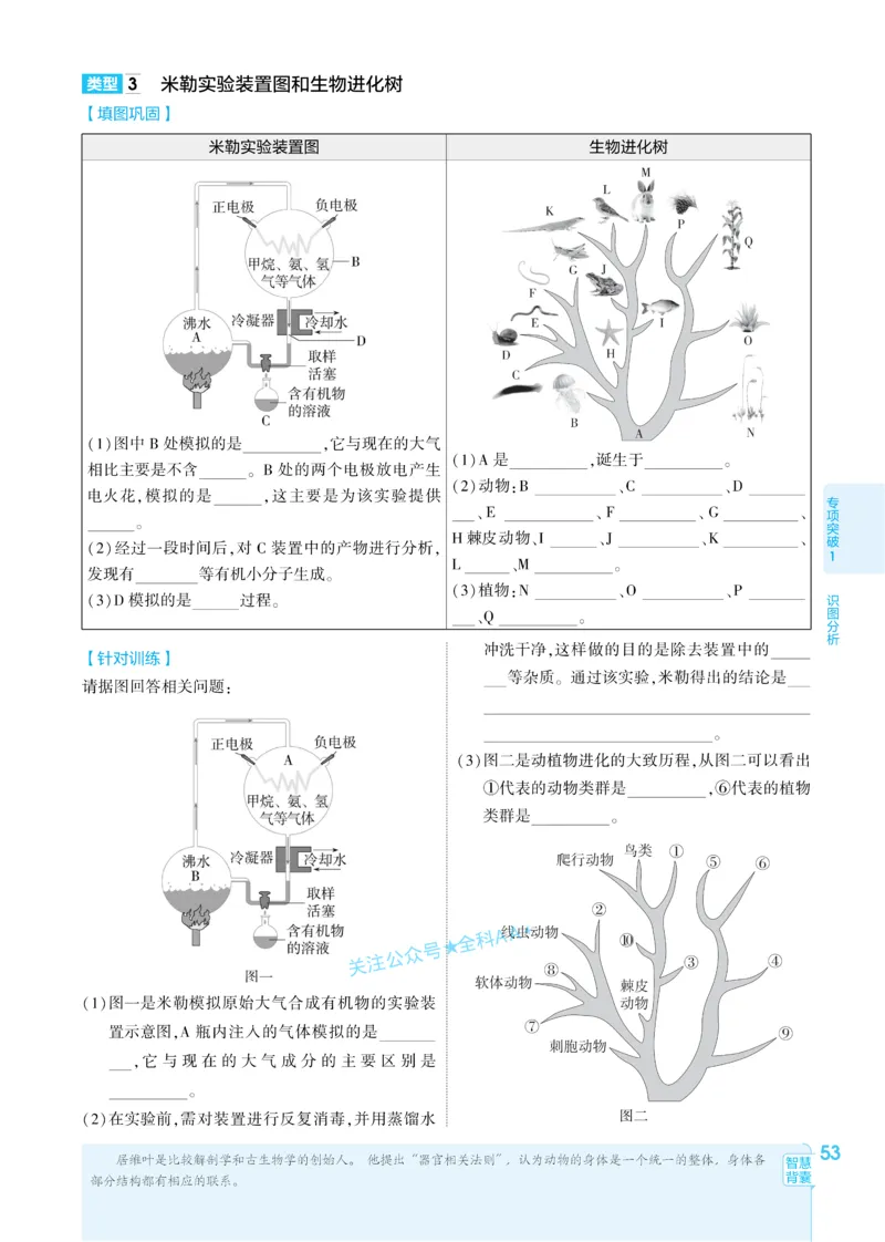 2026《初中生物&bull;53同步练习》八下_2026春《初中一遍过》系列_2026《初中一遍过》8年级下册数学、物理地理生物
