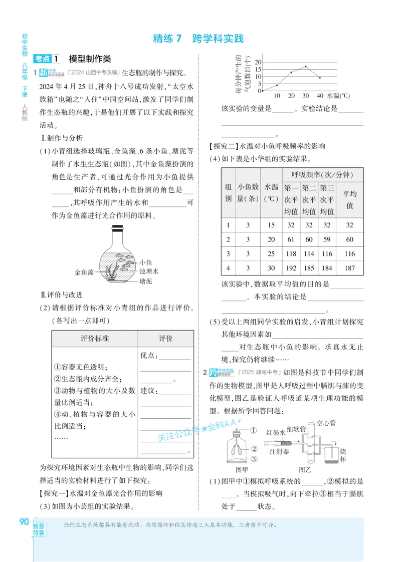 2026《初中生物&bull;53同步练习》八下_2026春《初中一遍过》系列_2026《初中一遍过》8年级下册数学、物理地理生物