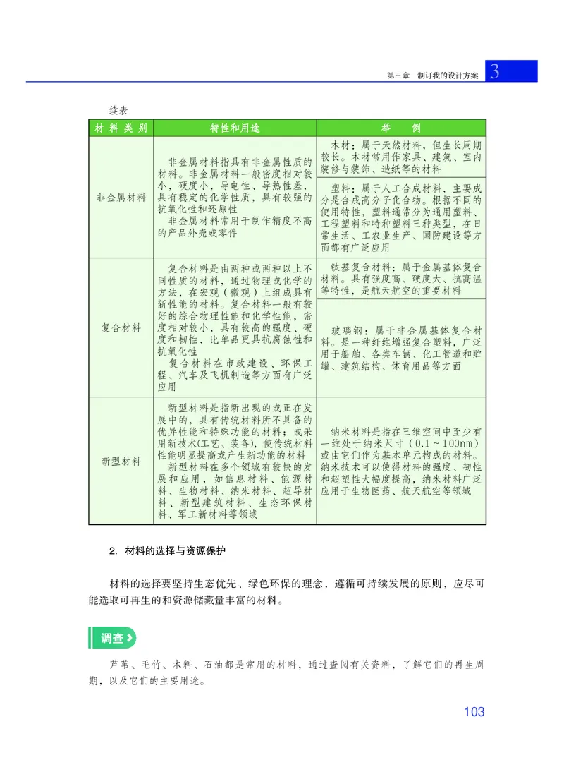 普通高中教科书&middot;通用技术必修技术与设计1_高中全套电子教材及答案。_01高中电子教材全套_通用技术_粤教粤科版_高中年级_必修技术与设计1