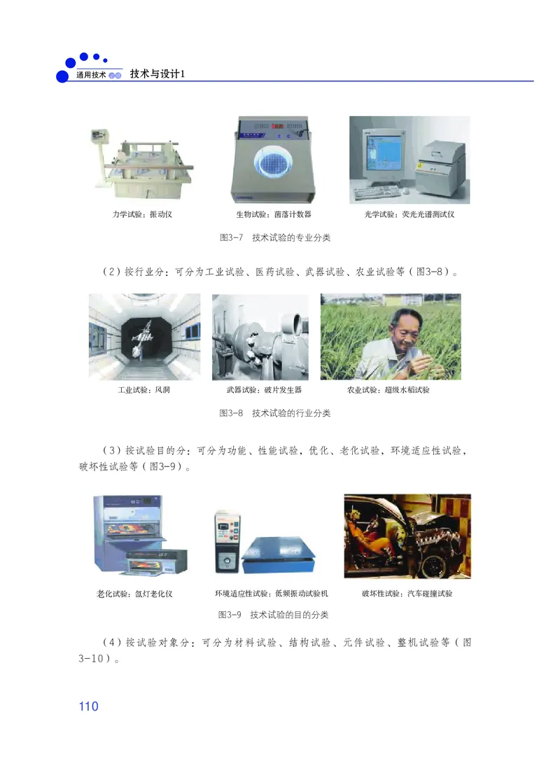 普通高中教科书&middot;通用技术必修技术与设计1_高中全套电子教材及答案。_01高中电子教材全套_通用技术_粤教粤科版_高中年级_必修技术与设计1