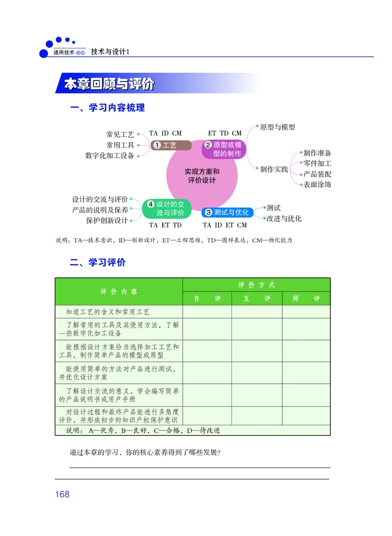 普通高中教科书&middot;通用技术必修技术与设计1_高中全套电子教材及答案。_01高中电子教材全套_通用技术_粤教粤科版_高中年级_必修技术与设计1