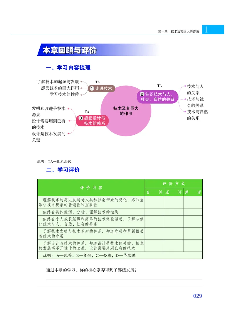 普通高中教科书&middot;通用技术必修技术与设计1_高中全套电子教材及答案。_01高中电子教材全套_通用技术_粤教粤科版_高中年级_必修技术与设计1