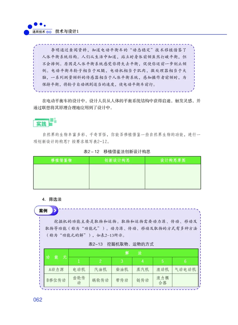 普通高中教科书&middot;通用技术必修技术与设计1_高中全套电子教材及答案。_01高中电子教材全套_通用技术_粤教粤科版_高中年级_必修技术与设计1