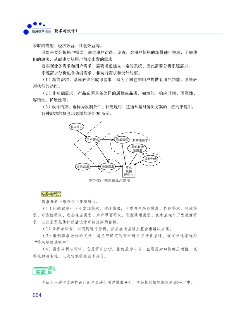普通高中教科书&middot;通用技术必修技术与设计1_高中全套电子教材及答案。_01高中电子教材全套_通用技术_粤教粤科版_高中年级_必修技术与设计1