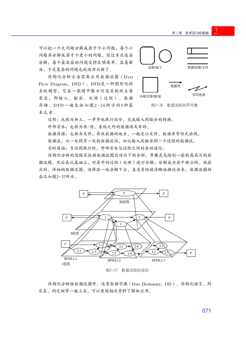 普通高中教科书&middot;通用技术必修技术与设计1_高中全套电子教材及答案。_01高中电子教材全套_通用技术_粤教粤科版_高中年级_必修技术与设计1