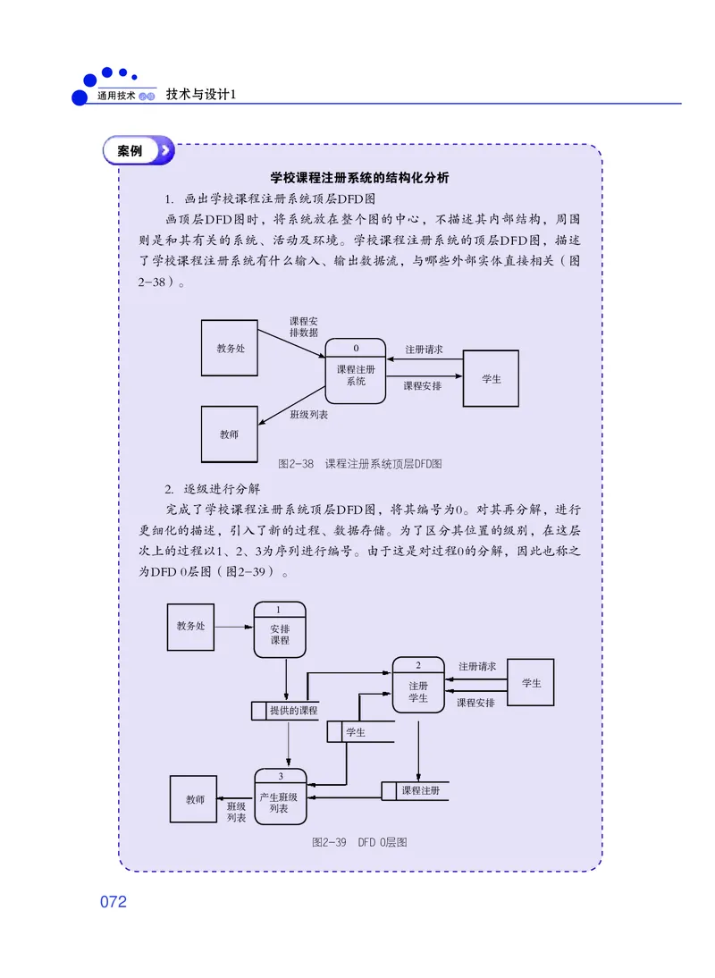 普通高中教科书&middot;通用技术必修技术与设计1_高中全套电子教材及答案。_01高中电子教材全套_通用技术_粤教粤科版_高中年级_必修技术与设计1