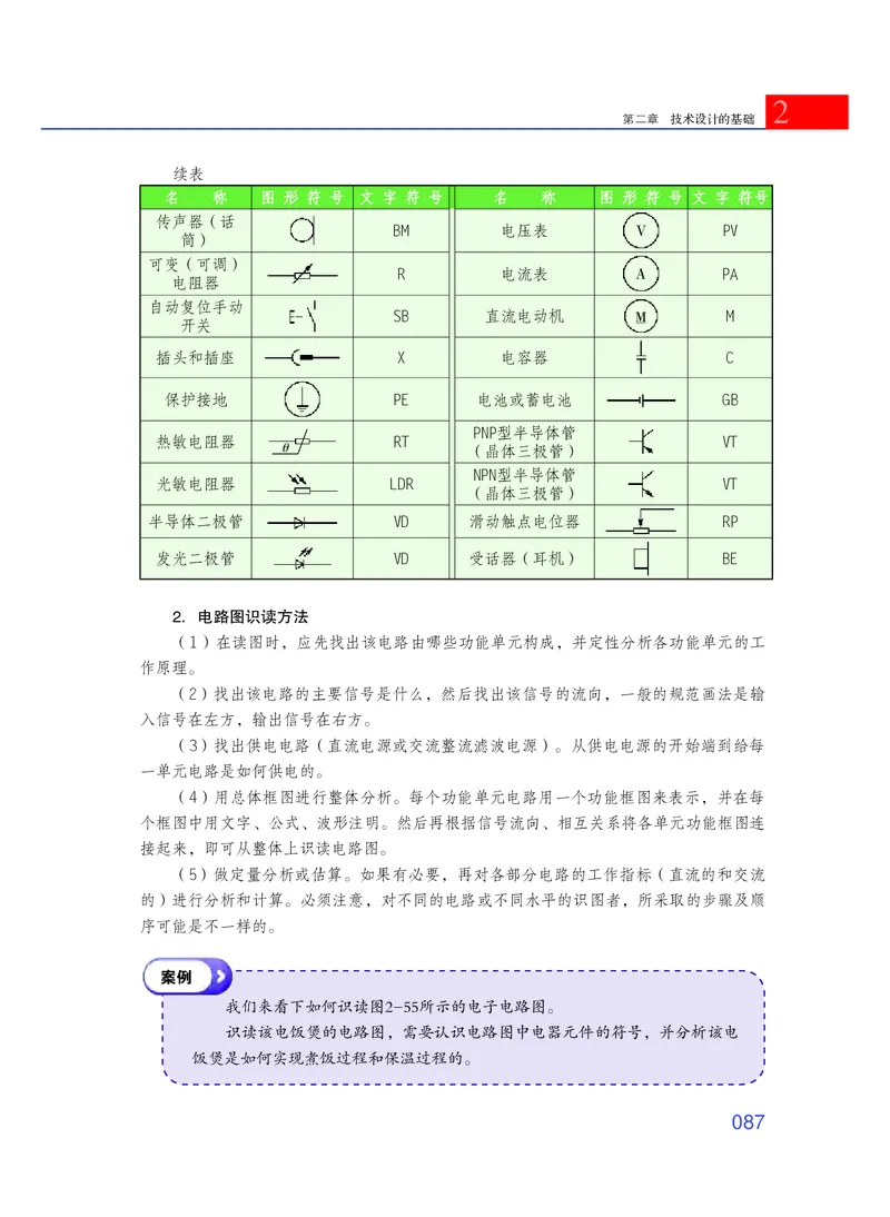 普通高中教科书&middot;通用技术必修技术与设计1_高中全套电子教材及答案。_01高中电子教材全套_通用技术_粤教粤科版_高中年级_必修技术与设计1