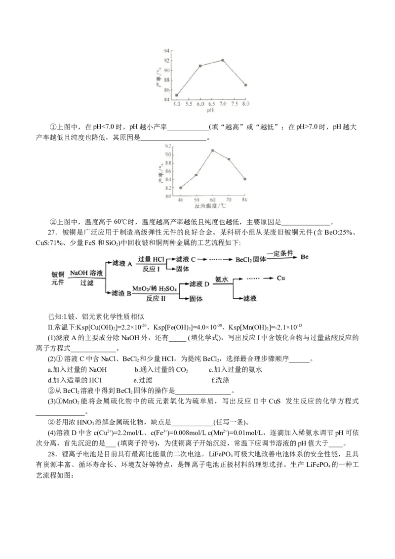 解密10水溶液中离子反应(集训)(原卷版)_05高考化学_新高考复习资料_2021新高考资料_高频考点解密2021年高考化学二轮复习讲义+分层训练4.7更新