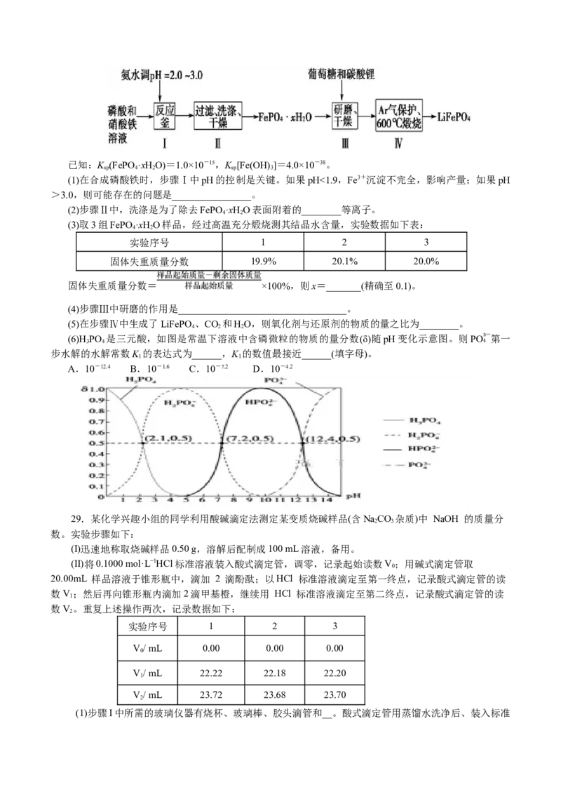 解密10水溶液中离子反应(集训)(原卷版)_05高考化学_新高考复习资料_2021新高考资料_高频考点解密2021年高考化学二轮复习讲义+分层训练4.7更新