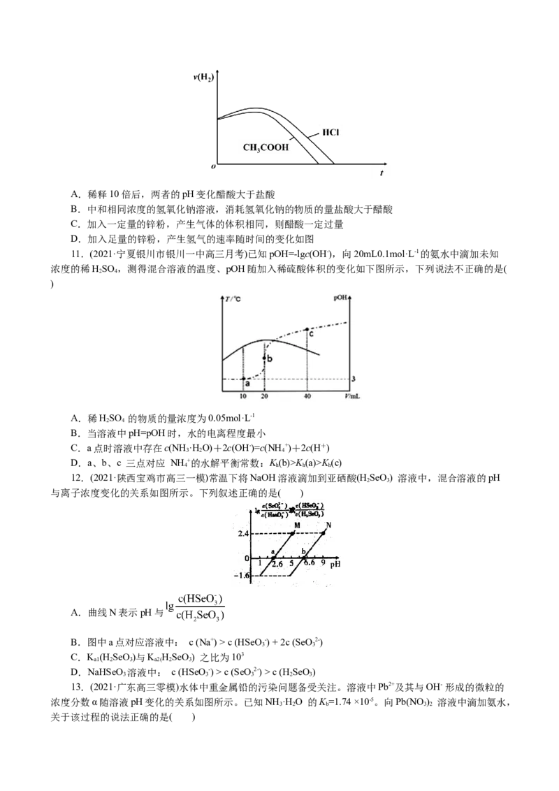 解密10水溶液中离子反应(集训)(原卷版)_05高考化学_新高考复习资料_2021新高考资料_高频考点解密2021年高考化学二轮复习讲义+分层训练4.7更新